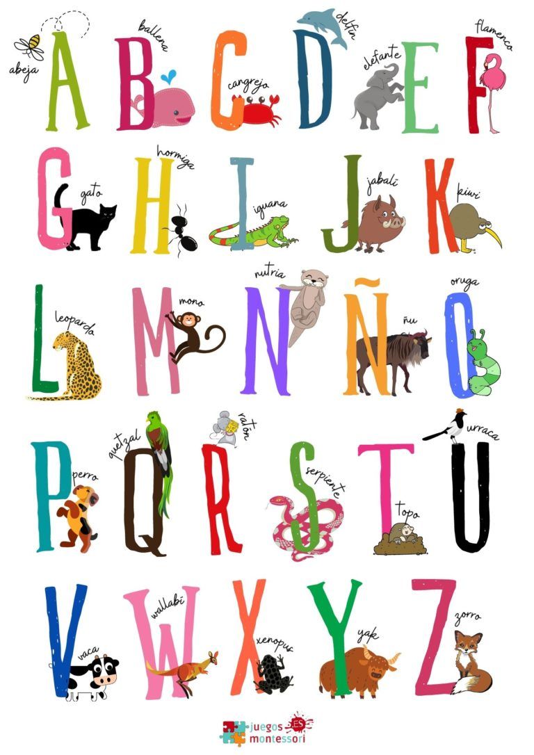 Abecedario de animales para Imprimir | PDF Español e Inglés | JUEGOS ...