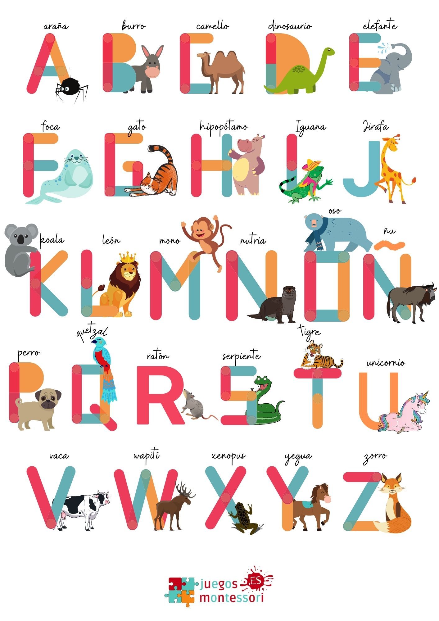 Abecedario de animales para Imprimir | PDF Español e Inglés | JUEGOS ...